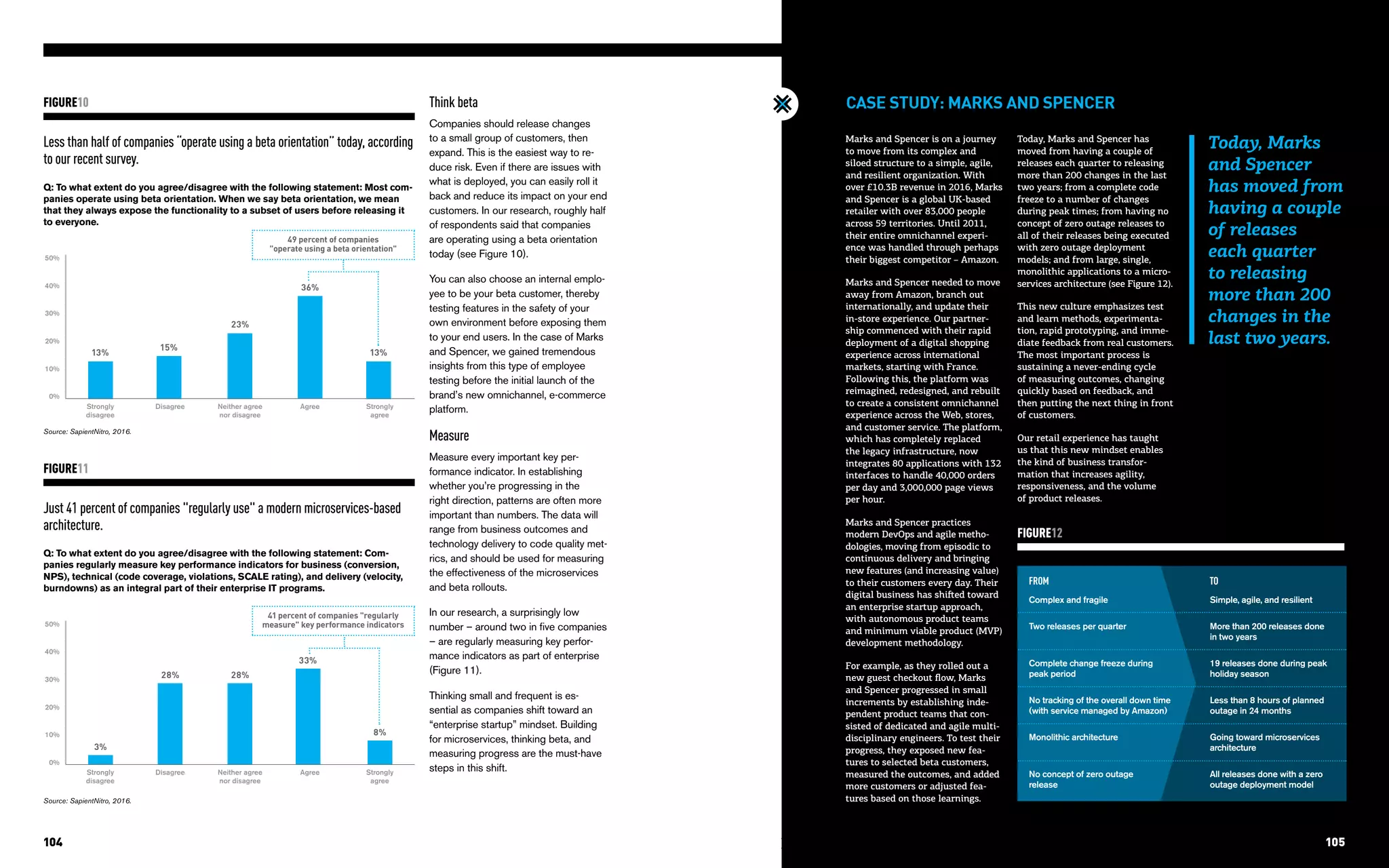 104 105OUR PERSPECTIVES
Less than half of companies “operate using a beta orientation” today, according
to our recent survey.
Q: To what extent do you agree/disagree with the following statement: Most com-
panies operate using beta orientation. When we say beta orientation, we mean
that they always expose the functionality to a subset of users before releasing it
to everyone.
FIGURE10
Just 41 percent of companies "regularly use" a modern microservices-based
architecture.
Q: To what extent do you agree/disagree with the following statement: Com-
panies regularly measure key performance indicators for business (conversion,
NPS), technical (code coverage, violations, SCALE rating), and delivery (velocity,
burndowns) as an integral part of their enterprise IT programs.
FIGURE11
Think beta
Companies should release changes
to a small group of customers, then
expand. This is the easiest way to re-
duce risk. Even if there are issues with
what is deployed, you can easily roll it
back and reduce its impact on your end
customers. In our research, roughly half
of respondents said that companies
are operating using a beta orientation
today (see Figure 10).
You can also choose an internal emplo-
yee to be your beta customer, thereby
testing features in the safety of your
own environment before exposing them
to your end users. In the case of Marks
and Spencer, we gained tremendous
insights from this type of employee
testing before the initial launch of the
brand’s new omnichannel, e-commerce
platform.
Measure
Measure every important key per-
formance indicator. In establishing
whether you’re progressing in the
right direction, patterns are often more
important than numbers. The data will
range from business outcomes and
technology delivery to code quality met-
rics, and should be used for measuring
the effectiveness of the microservices
and beta rollouts.
In our research, a surprisingly low
number – around two in five companies
– are regularly measuring key perfor-
mance indicators as part of enterprise
(Figure 11).
Thinking small and frequent is es-
sential as companies shift toward an
“enterprise startup” mindset. Building
for microservices, thinking beta, and
measuring progress are the must-have
steps in this shift.
50%
40%
30%
20%
10%
0%
Strongly
disagree
Disagree Neither agree
nor disagree
Agree Strongly
agree
23%
15%
13%
49 percent of companies
"operate using a beta orientation"
13%
36%
50%
40%
30%
20%
10%
0%
Strongly
disagree
Disagree Neither agree
nor disagree
Agree Strongly
agree
28%28%
3%
41 percent of companies "regularly
measure" key performance indicators
8%
33%
Marks and Spencer is on a journey
to move from its complex and
siloed structure to a simple, agile,
and resilient organization. With
over £10.3B revenue in 2016, Marks
and Spencer is a global UK-based
retailer with over 83,000 people
across 59 territories. Until 2011,
their entire omnichannel experi-
ence was handled through perhaps
their biggest competitor – Amazon.
Marks and Spencer needed to move
away from Amazon, branch out
internationally, and update their
in-store experience. Our partner-
ship commenced with their rapid
deployment of a digital shopping
experience across international
markets, starting with France.
Following this, the platform was
reimagined, redesigned, and rebuilt
to create a consistent omnichannel
experience across the Web, stores,
and customer service. The platform,
which has completely replaced
the legacy infrastructure, now
integrates 80 applications with 132
interfaces to handle 40,000 orders
per day and 3,000,000 page views
per hour.
Marks and Spencer practices
modern DevOps and agile metho-
dologies, moving from episodic to
continuous delivery and bringing
new features (and increasing value)
to their customers every day. Their
digital business has shifted toward
an enterprise startup approach,
with autonomous product teams
and minimum viable product (MVP)
development methodology.
For example, as they rolled out a
new guest checkout flow, Marks
and Spencer progressed in small
increments by establishing inde-
pendent product teams that con-
sisted of dedicated and agile multi-
disciplinary engineers. To test their
progress, they exposed new fea-
tures to selected beta customers,
measured the outcomes, and added
more customers or adjusted fea-
tures based on those learnings.
FIGURE12
Today, Marks and Spencer has
moved from having a couple of
releases each quarter to releasing
more than 200 changes in the last
two years; from a complete code
freeze to a number of changes
during peak times; from having no
concept of zero outage releases to
all of their releases being executed
with zero outage deployment
models; and from large, single,
monolithic applications to a micro-
services architecture (see Figure 12).
This new culture emphasizes test
and learn methods, experimenta-
tion, rapid prototyping, and imme-
diate feedback from real customers.
The most important process is
sustaining a never-ending cycle
of measuring outcomes, changing
quickly based on feedback, and
then putting the next thing in front
of customers.
Our retail experience has taught
us that this new mindset enables
the kind of business transfor-
mation that increases agility,
responsiveness, and the volume
of product releases.
105
CASE STUDY: MARKS AND SPENCER
Source: SapientNitro, 2016.
Source: SapientNitro, 2016.
Complex and fragile Simple, agile, and resilient
Two releases per quarter More than 200 releases done
in two years
Complete change freeze during
peak period
19 releases done during peak
holiday season
No tracking of the overall down time
(with service managed by Amazon)
Less than 8 hours of planned
outage in 24 months
Monolithic architecture Going toward microservices
architecture
No concept of zero outage
release
All releases done with a zero
outage deployment model
FROM TO
Today, Marks
and Spencer
has moved from
having a couple
of releases
each quarter
to releasing
more than 200
changes in the
last two years.
 