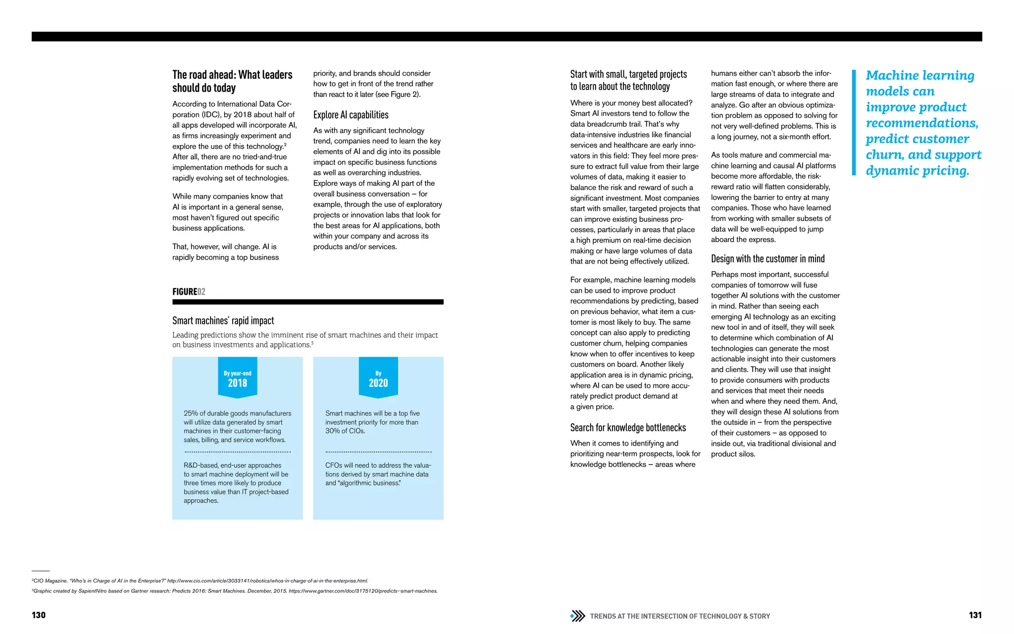 TRENDS AT THE INTERSECTION OF TECHNOLOGY & STORY130 131
The road ahead: What leaders
should do today
According to International Data Cor-
poration (IDC), by 2018 about half of
all apps developed will incorporate AI,
as firms increasingly experiment and
explore the use of this technology.2
After all, there are no tried-and-true
implementation methods for such a
rapidly evolving set of technologies.
While many companies know that
AI is important in a general sense,
most haven’t figured out specific
business applications.
That, however, will change. AI is
rapidly becoming a top business
priority, and brands should consider
how to get in front of the trend rather
than react to it later (see Figure 2).
Explore AI capabilities
As with any significant technology
trend, companies need to learn the key
elements of AI and dig into its possible
impact on specific business functions
as well as overarching industries.
Explore ways of making AI part of the
overall business conversation — for
example, through the use of exploratory
projects or innovation labs that look for
the best areas for AI applications, both
within your company and across its
products and/or services.
2
CIO Magazine. “Who’s in Charge of AI in the Enterprise?” http://www.cio.com/article/3033141/robotics/whos-in-charge-of-ai-in-the-enterprise.html.
3
Graphic created by SapientNitro based on Gartner research: Predicts 2016: Smart Machines. December, 2015. https://www.gartner.com/doc/3175120/predicts--smart-machines.
Smart machines’ rapid impact
Leading predictions show the imminent rise of smart machines and their impact
on business investments and applications.3
FIGURE02
By year-end
2018
25% of durable goods manufacturers
will utilize data generated by smart
machines in their customer-facing
sales, billing, and service workflows.
R&D-based, end-user approaches
to smart machine deployment will be
three times more likely to produce
business value than IT project-based
approaches.
By
2020
Smart machines will be a top five
investment priority for more than
30% of CIOs.
CFOs will need to address the valua-
tions derived by smart machine data
and “algorithmic business.”
Start with small, targeted projects
to learn about the technology
Where is your money best allocated?
Smart AI investors tend to follow the
data breadcrumb trail. That’s why
data-intensive industries like financial
services and healthcare are early inno-
vators in this field: They feel more pres-
sure to extract full value from their large
volumes of data, making it easier to
balance the risk and reward of such a
significant investment. Most companies
start with smaller, targeted projects that
can improve existing business pro-
cesses, particularly in areas that place
a high premium on real-time decision
making or have large volumes of data
that are not being effectively utilized.
For example, machine learning models
can be used to improve product
recommendations by predicting, based
on previous behavior, what item a cus-
tomer is most likely to buy. The same
concept can also apply to predicting
customer churn, helping companies
know when to offer incentives to keep
customers on board. Another likely
application area is in dynamic pricing,
where AI can be used to more accu-
rately predict product demand at
a given price.
Search for knowledge bottlenecks
When it comes to identifying and
prioritizing near-term prospects, look for
knowledge bottlenecks — areas where
humans either can’t absorb the infor-
mation fast enough, or where there are
large streams of data to integrate and
analyze. Go after an obvious optimiza-
tion problem as opposed to solving for
not very well-defined problems. This is
a long journey, not a six-month effort.
As tools mature and commercial ma-
chine learning and causal AI platforms
become more affordable, the risk-
reward ratio will flatten considerably,
lowering the barrier to entry at many
companies. Those who have learned
from working with smaller subsets of
data will be well-equipped to jump
aboard the express.
Design with the customer in mind
Perhaps most important, successful
companies of tomorrow will fuse
together AI solutions with the customer
in mind. Rather than seeing each
emerging AI technology as an exciting
new tool in and of itself, they will seek
to determine which combination of AI
technologies can generate the most
actionable insight into their customers
and clients. They will use that insight
to provide consumers with products
and services that meet their needs
when and where they need them. And,
they will design these AI solutions from
the outside in – from the perspective
of their customers – as opposed to
inside out, via traditional divisional and
product silos.
Machine learning
models can
improve product
recommendations,
predict customer
churn, and support
dynamic pricing.
 