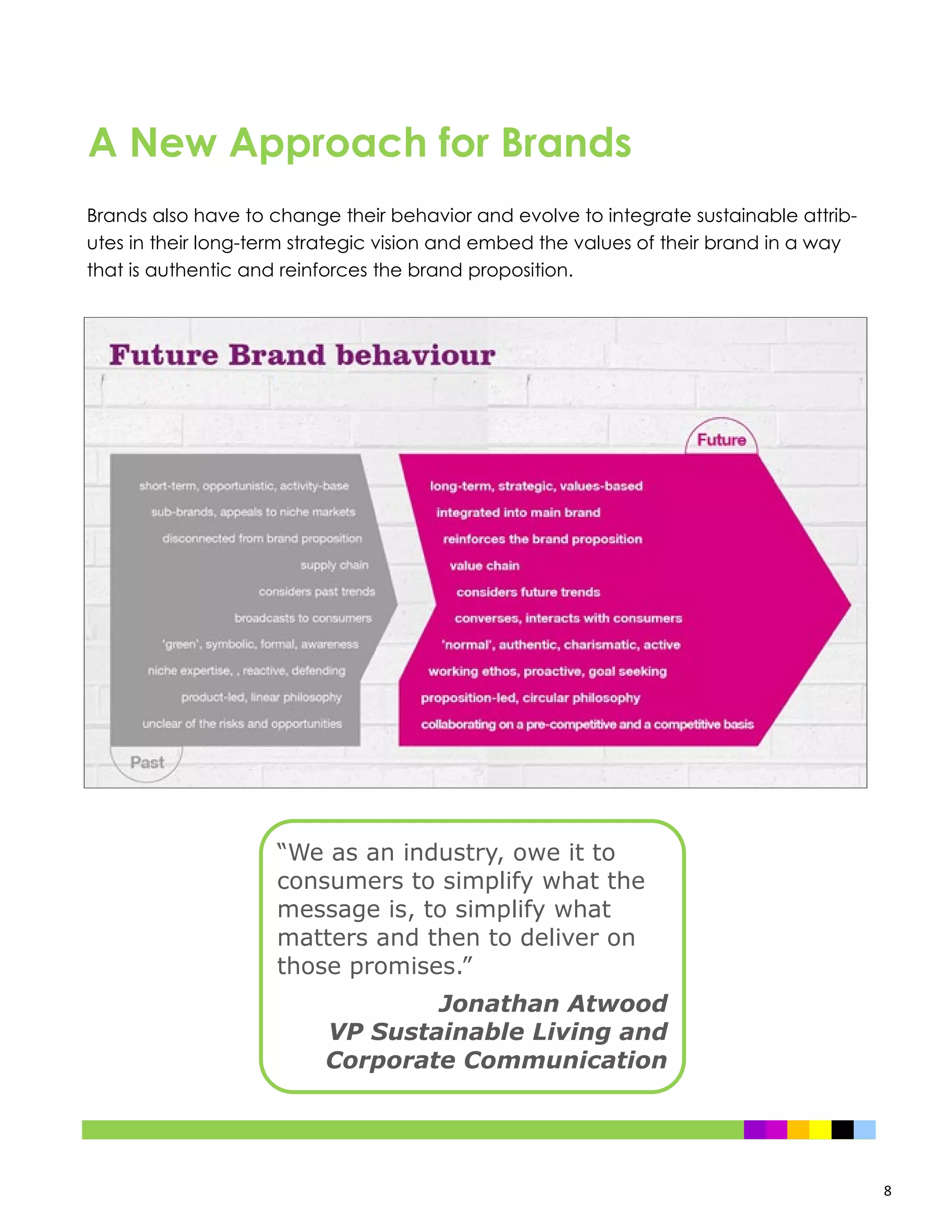 8
Brands also have to change their behavior and evolve to integrate sustainable attrib-
utes in their long-term strategic vision and embed the values of their brand in a way
that is authentic and reinforces the brand proposition.
A New Approach for Brands
“We as an industry, owe it to
consumers to simplify what the
message is, to simplify what
matters and then to deliver on
those promises.”
Jonathan Atwood
VP Sustainable Living and
Corporate Communication
 