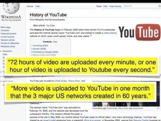 “72 hours of video are uploaded every minute, or one
 hour of video is uploaded to Youtube every second.”

“More video is uploaded to YouTube in one month
that the 3 major US networks created in 60 years.”
 