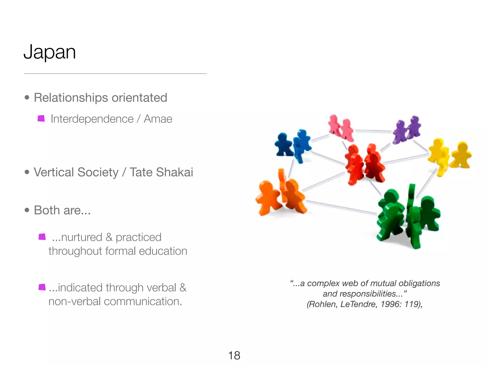 Japan

• Relationships orientated
     Interdependence / Amae



• Vertical Society / Tate Shakai


• Both are...

     ...nurtured & practiced
    throughout formal education

                                         “...a complex web of mutual obligations
    ...indicated through verbal &                  and responsibilities...”
    non-verbal communication.                  (Rohlen, LeTendre, 1996: 119),




                                    18
 
