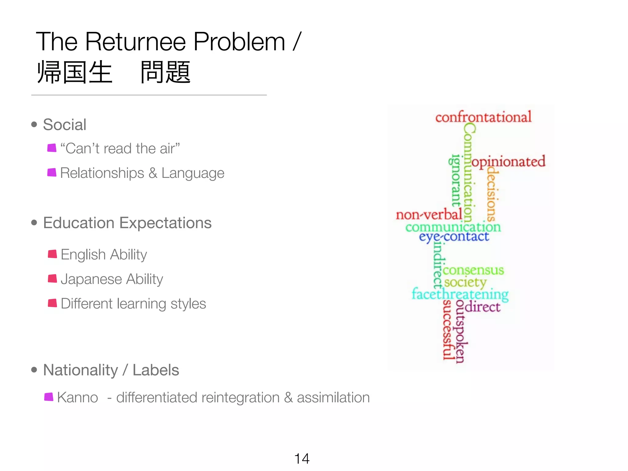 The Returnee Problem /
帰国生 問題
• Social
    “Can’t read the air”
    Relationships & Language


• Education Expectations
    English Ability
    Japanese Ability
    Different learning styles



• Nationality / Labels
   Kanno - differentiated reintegration & assimilation



                                         14
 