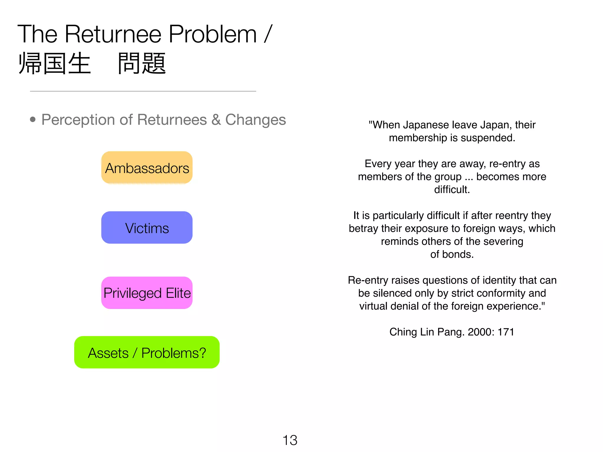 The Returnee Problem /
帰国生 問題

• Perception of Returnees & Changes        "When Japanese leave Japan, their
                                              membership is suspended.

                                          Every year they are away, re-entry as
          Ambassadors                    members of the group ... becomes more
                                                        difﬁcult.

                                        It is particularly difﬁcult if after reentry they
             Victims                   betray their exposure to foreign ways, which
                                               reminds others of the severing
                                                            of bonds.

                                       Re-entry raises questions of identity that can
          Privileged Elite              be silenced only by strict conformity and
                                         virtual denial of the foreign experience."

                                                Ching Lin Pang. 2000: 171

        Assets / Problems?




                                  13
 