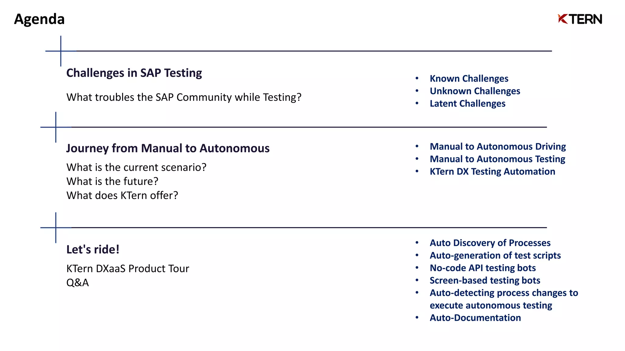 Agenda
Challenges in SAP Testing • Known Challenges
• Unknown Challenges
• Latent Challenges
Journey from Manual to Autonomous
What is the current scenario?
What is the future?
What does KTern offer?
• Manual to Autonomous Driving
• Manual to Autonomous Testing
• KTern DX Testing Automation
Let's ride!
KTern DXaaS Product Tour
Q&A
• Auto Discovery of Processes
• Auto-generation of test scripts
• No-code API testing bots
• Screen-based testing bots
• Auto-detecting process changes to
execute autonomous testing
• Auto-Documentation
What troubles the SAP Community while Testing?
 