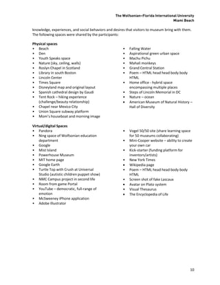 The Wolfsonian–Florida International University
                                                                                    Miami Beach

knowledge, experiences, and social behaviors and desires that visitors to museum bring with them.
The following spaces were shared by the participants:

Physical spaces
• Beach                                                •   Falling Water
• Den                                                  •   Aspirational green urban space
• Youth Speaks space                                   •   Machu Pichu
• Nature (sky, ceiling, walls)                         •   Mahali monkeys
• Roslyn Chapel in Scotland                            •   Grand Central Station
• Library in south Boston                              •   Poem – HTML head head body body
• Lincoln Center                                           HTML
• Times Square                                         •   Home office - hybrid space
• Disneyland map and original layout                       encompassing multiple places
• Spanish cathedral design by Gaudi                    •   Steps of Lincoln Memorial in DC
• Tent Rock – hiking experience                        •   Nature – ocean
   (challenge/beauty relationship)                        American Museum of Natural History –
• Chapel near Mexico City                                  Hall of Diversity
• Union Square subway platform
• Mom’s houseboat and morning image

Virtual/digital Spaces
• Pandora                                              •   Vogel 50/50 site (share learning space
• Ning space of Wolfsonian education                       for 50 museums collaborating)
    department                                         •   Mini-Cooper website – ability to create
• Google                                                   your own car
• Mist Island                                          •   Kick-starter (funding platform for
• Powerhouse Museum                                        inventors/artists)
• MIT home page                                        •   New York Times
• Google Earth                                            Wikipedia page
• Turtle Top with Crush at Universal                   •   Poem – HTML head head body body
    Studio (autistic children puppet show)                 HTML
• NMC Campus project in second life                    •   Screen shot of fake Lascaux
• Room from game Portal                                   Avatar on Plato system
• YouTube – democratic, full-range of                  •   Visual Thesaurus
    emotion                                               The Encyclopedia of Life
• McSweeney iPhone application
• Adobe Illustrator




                                                                                                10
 