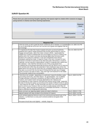 The Wolfsonian–Florida International University
                                                        Miami Beach

SURVEY Question #4:




                                                                  49
 