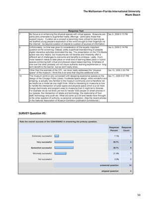 The Wolfsonian–Florida International University
                                                        Miami Beach




SURVEY Question #5:




                                                                  50
 