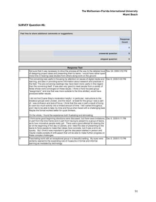 The Wolfsonian–Florida International University
                                                        Miami Beach



SURVEY Question #6:




                                                                  51
 
