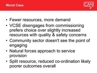 • Fewer resources, more demand
• VCSE disengages from commissioning
prefers choice over slightly increased
resources with quality & safety concerns
• Community sector doesn't see the point of
engaging
• Natural forces approach to service
provision
• Split resource, reduced co-ordination likely
poorer outcomes overall
Worst Case
 