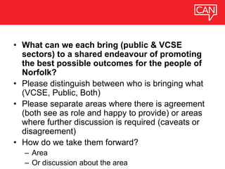 • What can we each bring (public & VCSE
sectors) to a shared endeavour of promoting
the best possible outcomes for the people of
Norfolk?
• Please distinguish between who is bringing what
(VCSE, Public, Both)
• Please separate areas where there is agreement
(both see as role and happy to provide) or areas
where further discussion is required (caveats or
disagreement)
• How do we take them forward?
– Area
– Or discussion about the area
 