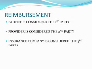 REIMBURSEMENT
 PATIENT IS CONSIDERED THE 1ST PARTY


 PROVIDER IS CONSIDERED THE 2ND PARTY


 INSURANCE COMPANY IS CONSIDERED THE 3RD
 PARTY
 