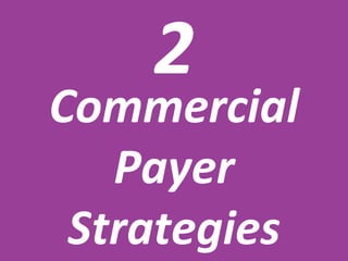The Cycle of Reimbursement Models | PPT