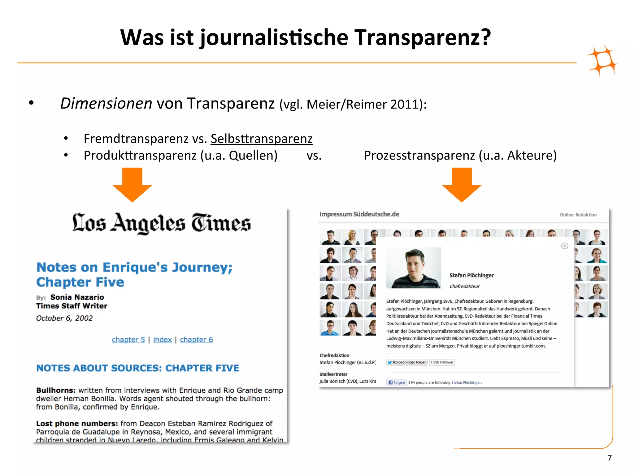 Was	
  ist	
  journalis9sche	
  Transparenz?	
  

•    Dimensionen	
  von	
  Transparenz	
  (vgl.	
  Meier/Reimer	
  2011):	
  
     •  Fremdtransparenz	
  vs.	
  SelbsZransparenz	
  
     •  ProdukZransparenz	
  (u.a.	
  Quellen)	
  	
  	
  	
  	
  	
  	
  	
  	
  vs.	
     	
  Prozesstransparenz	
  (u.a.	
  Akteure)	
  




                                                                                                                                              7	
  
 