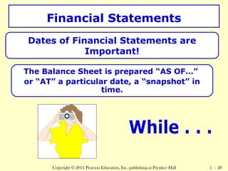 Financial Statements 
Dates of Financial Statements are 
Important! 
The Balance Sheet is prepared “AS OF…” 
or “AT” a particular date, a “snapshot” in 
time. 
Copyright © 2011 Pearson Education, Inc. publishing as Prentice Hall 1 - 28 
 