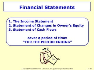 Financial Statements 
1. The Income Statement 
2. Statement of Changes in Owner’s Equity 
3. Statement of Cash Flows 
cover a period of time: 
“FOR THE PERIOD ENDING” 
Copyright © 2011 Pearson Education, Inc. publishing as Prentice Hall 1 - 29 
 