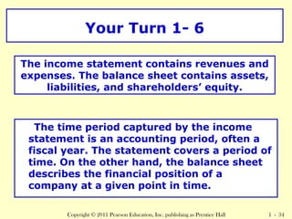 Your Turn 1- 6 
The income statement contains revenues and 
expenses. The balance sheet contains assets, 
What is included on the income statement? 
What is included on the balance sheet? 
liabilities, and shareholders’ equity. 
The time period captured by the income 
statement is an accounting period, often a 
fiscal year. The statement covers a period of 
time. On the other hand, the balance sheet 
describes the financial position of a 
company at a given point in time. 
Describe the difference in the time periods 
captured by the income statement and the 
balance sheet. 
Copyright © 2011 Pearson Education, Inc. publishing as Prentice Hall 1 - 34 
 