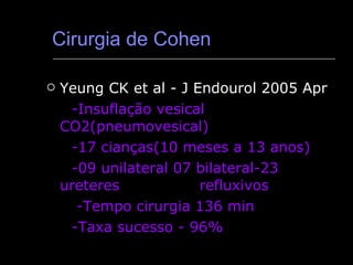 Cirurgia de Cohen Yeung CK et al - J Endourol 2005 Apr -Insuflação vesical CO2(pneumovesical) -17 cianças(10 meses a 13 anos) -09 unilateral 07 bilateral-23 ureteres  refluxivos -Tempo cirurgia 136 min -Taxa sucesso - 96% 