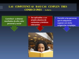 LAS COMPETENCIAS BASICAS CUMPLEN TRES CONDICIONES  SeDeCo Contribuir  a obtener resultados de alto valor personal y social Ser aplicables  a un amplio abanico de contextos y ámbitos relevantes. Permitir a las personas que la adquieran superar con éxito exigencias complejas. 