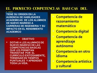 EL PROYECTO COMPETENCIAS BASICAS DEL ITT OBJETIVO DOTAR A LOS ALUMNOS DE NUEVO INGRESO DE LAS COMPETENCIAS BASICAS QUE LES PERMITAN TRANSITAR  POR  EL  CURRICULO EXITOSAMENTE, TERMINAR EN TIEMPOS PUNTUALES  Y APRENDER TODA LA VIDA . Competencia de razonamiento matemático Competencia digital Competencia de aprendizaje autónomo Competencia en otro idioma Competencia artística y cultural TIENE SU ORIGEN EN LA AUSENCIA DE HABILIDADES ACADEMICAS  DE LOS ALUMNOS DE NUEVO INGRESO A CARRERAS DE INGENIERIA Y SU IMPACTO EN EL RENDIMIENTO ACADEMICO 