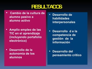 RESULTADOS Cambio de la cultura de alumno pasivo a  alumno activo Amplio empleo de las TIC en el aprendizaje (incluyendo portafolio electr ó nico) Desarrollo de la autonom í a de los alumnos Desarrollo de habilidades interpersonales Desarrollo  d e la competencia de gesti ó n  de  la informaci ó n Desarrollo del pensamiento cr í tico 