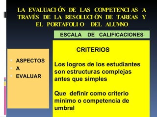 LA EVALUACIÓN  DE LAS COMPETENCIAS A TRAVÉS DE LA RESOLUCIÓN DE TAREAS Y EL PORTAFOLIO  DEL ALUMNO ASPECTOS A  EVALUAR ESCALA  DE  CALIFICACIONES CRITERIOS Los logros de los estudiantes son estructuras complejas antes que simples Que  definir como criterio m í nimo o competencia de umbral 