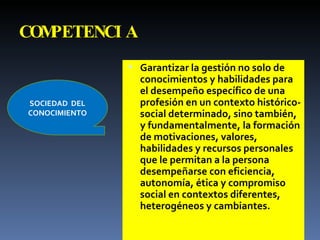 COMPETENCIA Garantizar la gestión no solo de conocimientos y habilidades para el desempeño específico de una profesión en un contexto histórico-social determinado, sino también, y fundamentalmente, la formación de motivaciones, valores, habilidades y recursos personales que le permitan a la persona desempeñarse con eficiencia, autonomía, ética y compromiso social en contextos diferentes, heterogéneos y cambiantes. SOCIEDAD  DEL CONOCIMIENTO 