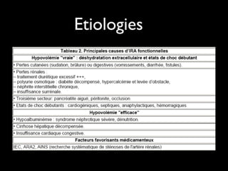 Etiologies

De l’IRA pré rénale ou fonctionnelle +++
•

hypo perfusion rénale avec parenchyme intact

 