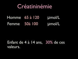 Créatininémie
!

Homme 65 à 120
	

 Femme 50à 100

μmol/L 	

μmol/L	


!
!

	

 Enfant de 4 à 14 ans, 30% de ces
valeurs.	

!

 
