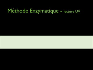 Méthode Enzymatique - lecture UV

 