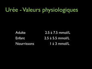 Urée - Valeurs physiologiques	


Adulte
Enfant
Nourrissons

2.5 à 7.5 mmol/L	

2.5 à 5.5 mmol/L	

1 à 3 mmol/L	


 