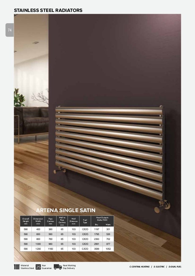 Reina radiators product catalogue 2015