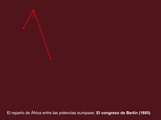 El reparto de África entre las potencias europeas: El congreso de Berlín (1885)

 