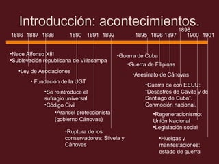 Introducción: acontecimientos.
1898

1886 1887 1888

1890 1891 1892

•Nace Alfonso XIII
•Sublevación republicana de Villacampa

1895 1896 1897

1900 1901

•Guerra de Cuba

•Ley de Asociaciones
• Fundación de la UGT
•Se reintroduce el
sufragio universal
•Código Civil
•Arancel proteccionista
(gobierno Cánovas)
•Ruptura de los
conservadores: Silvela y
Cánovas

•Guerra de Filipinas
•Asesinato de Cánovas
•Guerra de con EEUU:
“Desastres de Cavite y de
Santiago de Cuba”.
Conmoción nacional.
•Regeneracionismo:
Unión Nacional
•Legislación social
•Huelgas y
manifestaciones:
estado de guerra

 