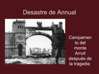 Desastre de Annual

Campamen
to del
monte
Arruit
después de
la tragedia

 