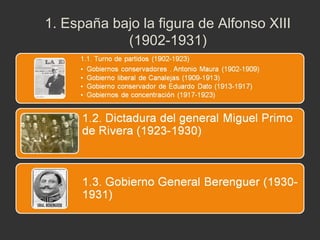 1. España bajo la figura de Alfonso XIII
(1902-1931)

 
