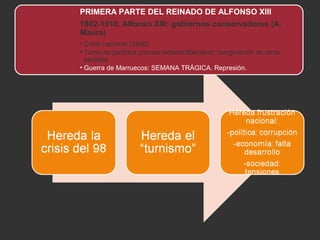 PRIMERA PARTE DEL REINADO DE ALFONSO XIII
1902-1910. Alfonso XIII: gobiernos conservadores (A.
Maura)
• Crisis nacional (1898)
• Turno de partidos (conservadores/liberales): marginación de otros
partidos
• Guerra de Marruecos: SEMANA TRÁGICA. Represión.

 