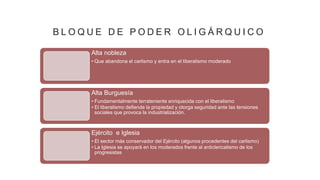 B L O Q U E D E P O D E R O L I G Á R Q U I C O
Alta nobleza
• Que abandona el carlismo y entra en el liberalismo moderado
Alta Burguesía
• Fundamentalmente terrateniente enriquecida con el liberalismo
• El liberalismo defiende la propiedad y otorga seguridad ante las tensiones
sociales que provoca la industrialización.
Ejército e Iglesia
• El sector más conservador del Ejército (algunos procedentes del carlismo)
• La Iglesia se apoyará en los moderados frente al anticlericalismo de los
progresistas
 