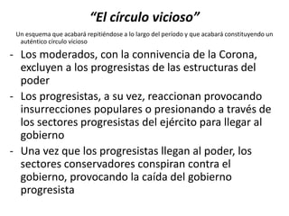 “El círculo vicioso”
Un esquema que acabará repitiéndose a lo largo del período y que acabará constituyendo un
auténtico círculo vicioso
- Los moderados, con la connivencia de la Corona,
excluyen a los progresistas de las estructuras del
poder
- Los progresistas, a su vez, reaccionan provocando
insurrecciones populares o presionando a través de
los sectores progresistas del ejército para llegar al
gobierno
- Una vez que los progresistas llegan al poder, los
sectores conservadores conspiran contra el
gobierno, provocando la caída del gobierno
progresista
 