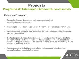 Proposta
Programa de Educação Financeira nas Escolas
Etapas do Programa:
• Formação do corpo docente por meio de uma metodologia
pedagogicamente estruturada;
• Capacitação dos colaboradores das escolas por meio de palestras e workshops;
• Empoderamento financeiro para as famílias por meio de cursos online, palestras e
eventos comunitários;
• Conteúdos passados aos alunos (crianças e jovens) por meio de obras didáticas
e/ou paradidáticas e atividades lúdicas (oficinas e games) em aulas específicas nas
disciplinas da parte diversificada do currículo ou como conteúdo transversal junto as
disciplinas do núcleo comum;
• Acompanhamento pedagógico realizado por pedagogos ou licenciados com
especialização em educação financeira.
 