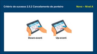 Critério de sucesso 2.5.2 Cancelamento de ponteiro Novo – Nível A
Down-event Up-event
 
