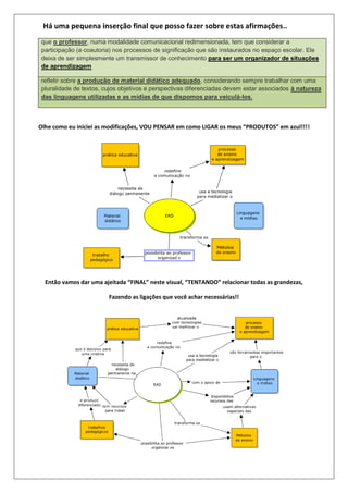Há uma pequena inserção final que posso fazer sobre estas afirmações..
que o professor, numa modalidade comunicacional redimensionada, tem que considerar a
participação (a coautoria) nos processos de significação que são instaurados no espaço escolar. Ele
deixa de ser simplesmente um transmissor de conhecimento para ser um organizador de situações
de aprendizagem
refletir sobre a produção de material didático adequado, considerando sempre trabalhar com uma
pluralidade de textos, cujos objetivos e perspectivas diferenciadas devem estar associados à natureza
das linguagens utilizadas e as mídias de que dispomos para veiculá-los.
Olhe como eu iniciei as modificações, VOU PENSAR em como LIGAR os meus “PRODUTOS” em azul!!!!
Então vamos dar uma ajeitada “FINAL” neste visual, “TENTANDO” relacionar todas as grandezas,
Fazendo as ligações que você achar necessárias!!
 