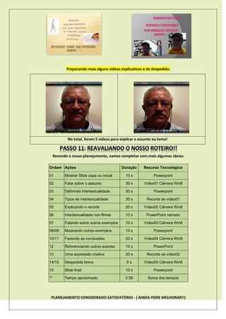 Preparando mais alguns vídeos explicativos e de despedida:
No total, foram 5 vídeos para explicar o assunto ou tema!
Revendo o nosso planejamento, vamos completar com mais algumas ideias:
Ordem Ações Duração Recurso Tecnológico
01 Mostrar Slide capa ou inicial 10 s Powerpoint
02 Falar sobre o assunto 30 s Vídeo01 Câmera Win8
03 Definindo Intertextualidade 30 s Powerpoint
04 Tipos de intertextualidade 30 s Recorte de video01
05 Explicando o recorte 20 s Vídeo02 Câmera Win8
06 Intertextualidade nos filmes 10 s PowerPoint narrado
07 Falando sobre outros exemplos 10 s Vídeo03 Câmera Win8
08/09 Mostrando outros exemplos 10 s Powerpoint
10/11 Fazendo as conclusões 20 s Vídeo04 Câmera Win8
12 Referenciando outros autores 10 s PowerPoint
13 Uma expressão criativa 20 s Recorte de video02
14/15 Despedida breve 5 s Vídeo05 Câmera Win8
15 Slide final 10 s Powerpoint
** Tempo aproximado 3´58 Soma dos tempos
PLANEJAMENTO CONSIDERADO SATISFATÓRIO - ( AINDA PODE MELHORAR!!)
 