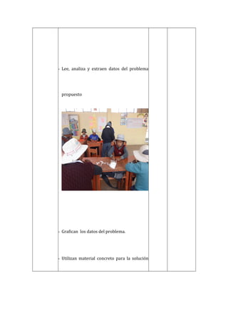 - Lee, analiza y extraen datos del problema
propuesto
- Grafican los datos del problema.
- Utilizan material concreto para la solución
 
