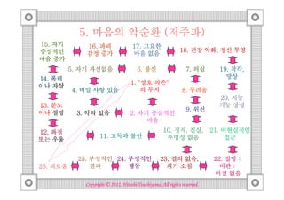 5. 마음의 악순환 (저주파)
15. 자기        16. 파괴                 17. 고요한
중심적인                                                                악화,
                                                             18. 건강 악화, 정신 투영
              감정 증가                  마음 없음
마음 증가
          5. 자기 과신없음                   6. 불신                    7. 의심           착각,
                                                                            19. 착각,
14. 폭력                                                                        망상
                                    1. "상호 의존"
                                       "상호 의존"
이나 자살
          4. 비밀 사항 있음                   의 무지                  8. 두려움
                                                                            20. 지능
13. 분노                                                                      기능 상실
                                                                9. 위선
이나 절망      3. 악의 있음                2. 자기 중심적인
                                        마음
12. 좌절                                                  정직, 진실,
                                                    10. 정직, 진실,           21. 비현실적인
                    11. 고독과 불안                       투명성 없음                    접근
또는 우울


            25. 부정적인 24. 부정적인                             없음,
                                                   23. 결의 없음,                 절망：
                                                                          22. 절망：
26. 괴로움         결과       행동                          의기 소침                  비관：
                                                                            비관：
                                                                          비전 없음
                                       Tsuchiyama.
             Copyright © 2012, Hitoshi Tsuchiyama. All rights reserved.
 