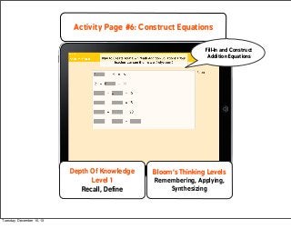 Activity Page #6: Construct Equations
Fill-In and Construct
Addition Equations

Depth Of Knowledge
Level 1
Recall, Define
...