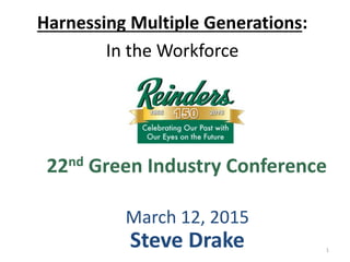 March 12, 2015
Steve Drake
Harnessing Multiple Generations:
In the Workforce
1
22nd Green Industry Conference
 