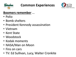 Common Experiences
Boomers remember ...
• Polio
• Bomb shelters
• President Kennedy assassination
• Vietnam
• Kent State
• Woodstock
• Kodak moments
• NASA/Man on Moon
• Fins on cars
• TV: Ed Sullivan, Lucy, Walter Cronkite
 