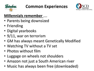 Common Experiences
Millennials remember ….
• Parents being downsized
• Friending
• Digital yearbooks
• 9/11, war on terrorism
• GM has always meant Genetically Modified
• Watching TV without a TV set
• Photos without film
• Luggage on wheels not shoulders
• Amazon not just a South American river
• Music has always been free (downloaded)
 
