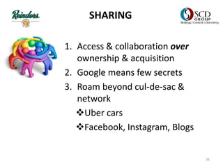 SHARING
1. Access & collaboration over
ownership & acquisition
2. Google means few secrets
3. Roam beyond cul-de-sac &
network
Uber cars
Facebook, Instagram, Blogs
36
 