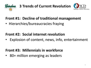 3 Trends of Current Revolution
Front #1: Decline of traditional management
• Hierarchies/bureaucracies fraying
Front #2: Social internet revolution
• Explosion of content, news, info, entertainment
Front #3: Millennials in workforce
• 80+ million emerging as leaders
4
 